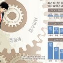 화수분유통 - 아산시 아산호로840번길 65-20 | 화수분유통
