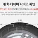 타이어프로 연일점 이미지