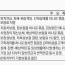 하나로 여러 위험 대비… 결합상품 잇달아 출시 이미지