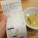 바르다김선생신도림포스빌점