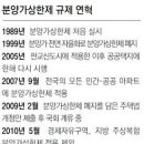 ‘분양가상한제 폐지’ 다음달 국회 상정… 득실계산 바쁜 재개발조합들 이미지