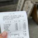 동네떡볶이 - 용산구 장문로 80 | 동네떡볶이