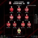 UR(상주시)-[북상주로]-상-10 | [2020.10.17 * 직관 후기 2/2] 상주 상무 vs 대구 FC, 하나원큐 K리그1 2020 25R 파이널 A - 'GOOD BYE...