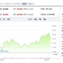 아이패밀리에스씨주