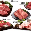 진우식육점 네이버블로그