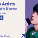 Top-ON Korea 이미지