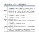 (재)우체국금융개발원 티스토리