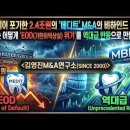 MBK파트너스의 ‘메디트’ M&amp;A의 배경, M&amp;A 과정, 인수자금 조달 방법(LBO) 및 향후 전망 이미지