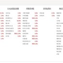 예스플러스몰