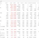 오리엔트 메디 이미지