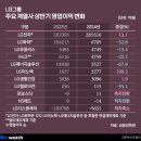 (주)대한산업기계 이미지