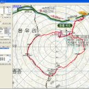 문경 도장산_용추교-651봉-도장산-심원사-심원폭포(10.08.07) 이미지