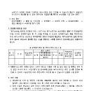 소로1-20 이미지