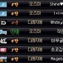베타통신 이미지