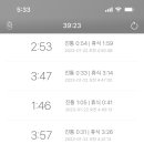 W(더블유)병원 이미지