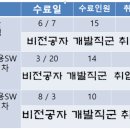 알앤비테크 이미지
