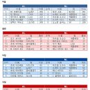 세인트피알