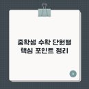 핵심수학 - 광진구 긴고랑로14길 34 | 핵심수학