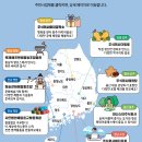 마치공작소 이미지