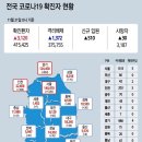 11월 22일 월요일 간추린 뉴스 이미지