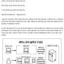 두산컴퓨터세탁소 네이버블로그