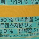 (주)에이스푸드유통 네이버블로그