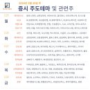 화인이엔지 이미지