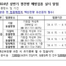 힐링페츠동물병원 이미지