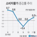 준하이테크 이미지