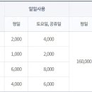 양평파크골프장 이미지