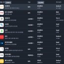 음악과 함께하는 책놀이 (B) | 트레바리 파트너 섭외부터 독서모임 오픈까지 [나알기-아티스트]