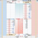 엔케이코퍼레이션 이미지