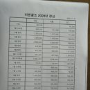 이엔골프
