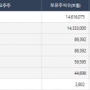 상승전자