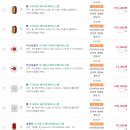 꽃샘길 화장실 이미지