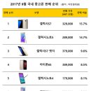 애플중고폰 이미지