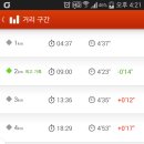 런 클럽 이미지