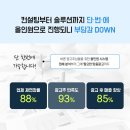 혜윰컴퍼니(주) 이미지