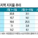 대상기계공업(주) 이미지