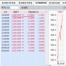 9월 11일(목) : 엔화 약세가 더 심각해 보이는 옵션 만기일 이미지