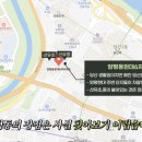 용의꼬리 이미지