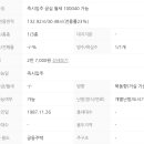 설악가스 이미지