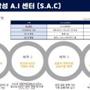 서포트오피스고덕