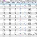 주식회사 이노시스 이미지
