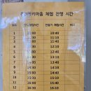 동키 | 강원도 홍천 가볼만한곳, 7살 아이와 다녀온 동키마을 솔직후기