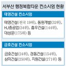 부산 태림종합건설 부산일보