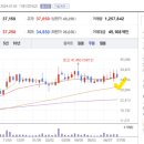 현대차유리 이미지