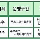 뉴그랜드약국 이미지