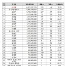 시장아트방 이미지