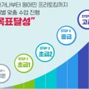 원어민일본어 심화 이미지